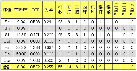 20121217DATA8.jpg