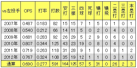20121218DATA10.jpg