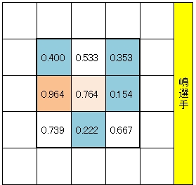 20121218DATA3.jpg