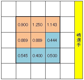 20121218DATA4.jpg