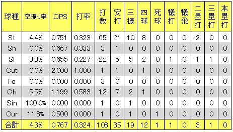 20121218DATA6.jpg