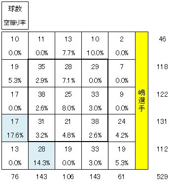20121218DATA8.jpg