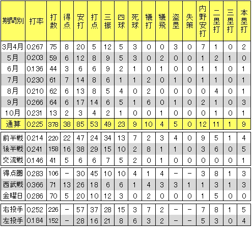 20121221DATA2.jpg