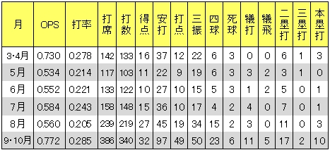 20121221DATA3.jpg