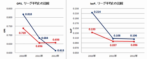 20121221DATA4.jpg