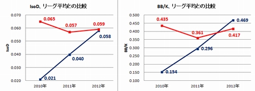 20121221DATA5.jpg