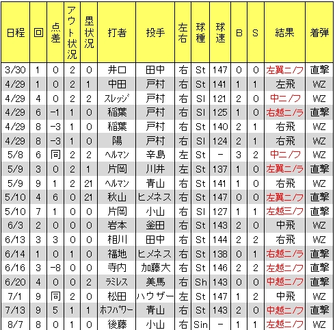 20121223DATA4.jpg