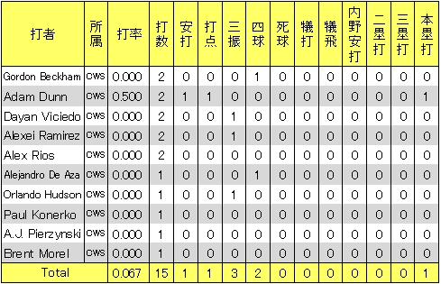 20121224CWS.jpg