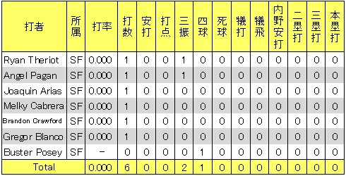 20121224SF.jpg