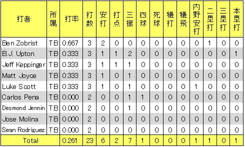 20121224TB.jpg
