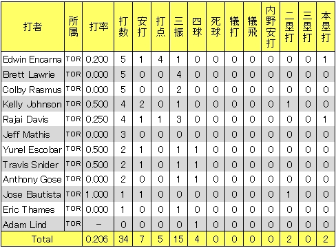 20121224TOR.jpg