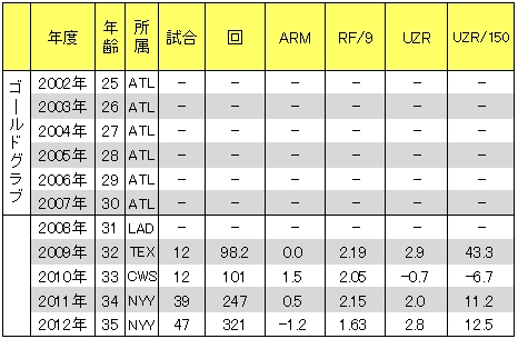 20121225DATA2.jpg