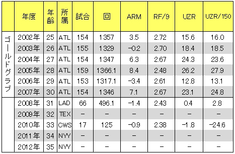 20121225DATA3.jpg