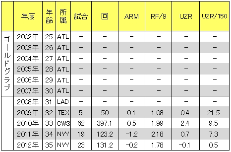 20121225DATA4.jpg
