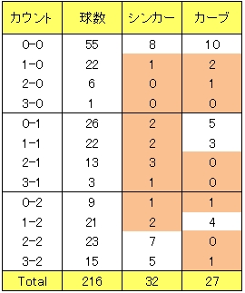 20121229DATA11.jpg