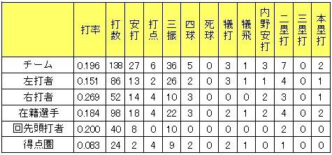 20121229DATA2.jpg