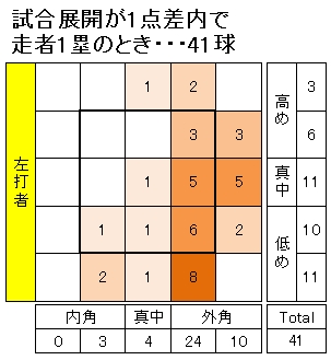 20121231DATA10.jpg