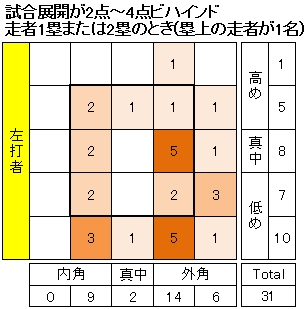20121231DATA11.jpg