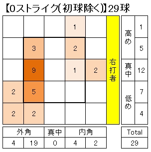 20121231DATA15.jpg