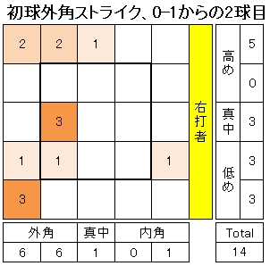 20121231DATA18.jpg