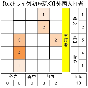 20121231DATA19.jpg