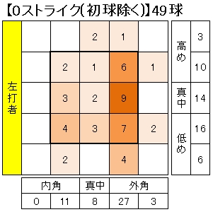 20121231DATA2.jpg