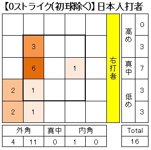 20121231DATA20.jpg