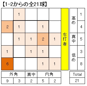 20121231DATA21.jpg