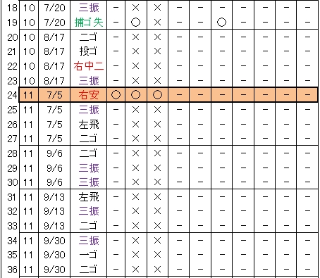 20121231DATA24.jpg