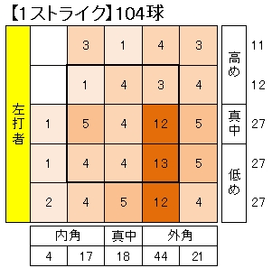 20121231DATA3.jpg