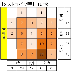 20121231DATA4.jpg