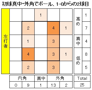 20121231DATA6.jpg