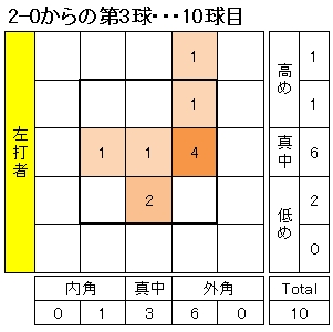 20121231DATA7.jpg