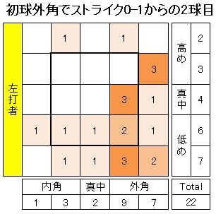 20121231DATA8.jpg