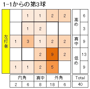 20121231DATA9.jpg