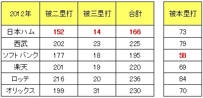 20130107DATA2.jpg