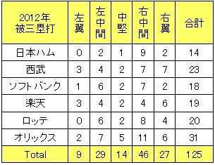 20130107DATA3.jpg