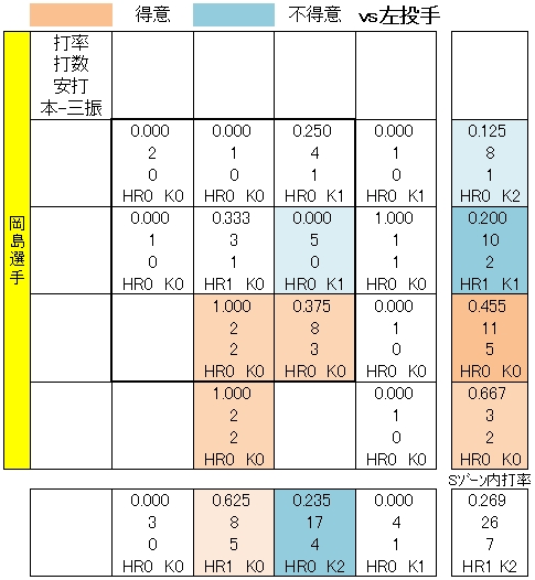 20130109DATA2.jpg
