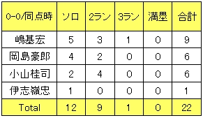 20130111DATA2.jpg