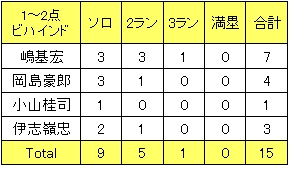 20130111DATA3.jpg