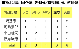 20130111DATA5.jpg