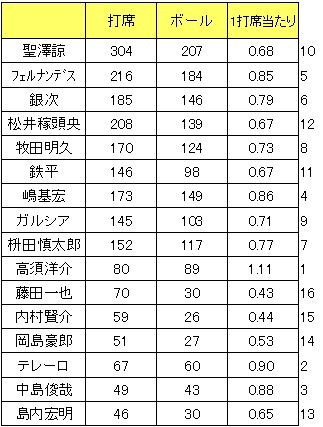 20130113DATA2.jpg