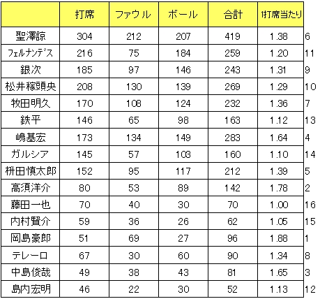 20130113DATA3.jpg