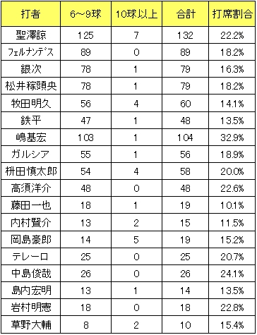 20130113DATA4.jpg