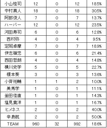 20130113DATA5.jpg