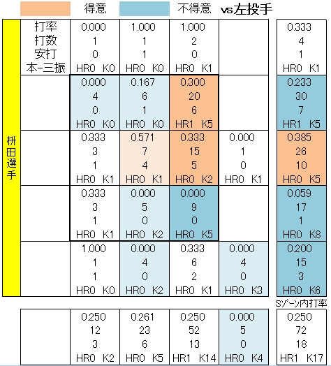 20130114DATA2.jpg