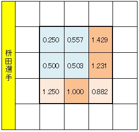 20130114DATA3.jpg