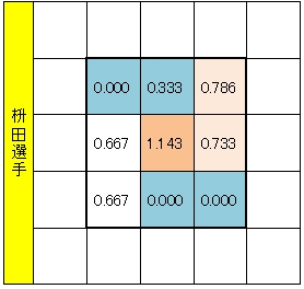 20130114DATA4.jpg