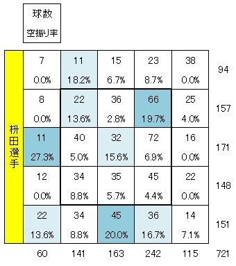 20130114DATA5.jpg