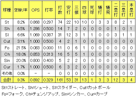 20130114DATA7.jpg